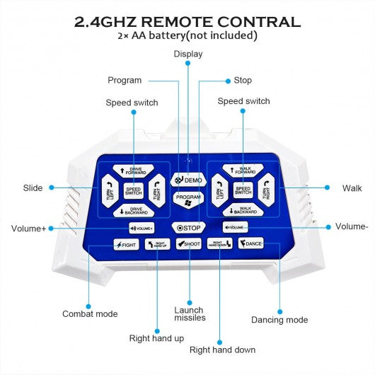 Remote Control Programmable Intelligent Combat Fighting Robot