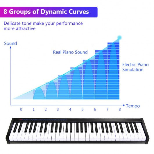 61 Key Portable Digital Stage Piano with Carrying Bag