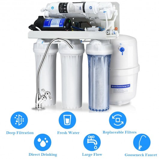 5-Stage Ultra Safe Reverse Osmosis Drinking Water Filter