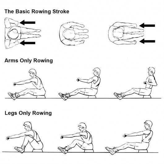 Folding Magnetic Rower Exercise Cardio Adjustable Resistance