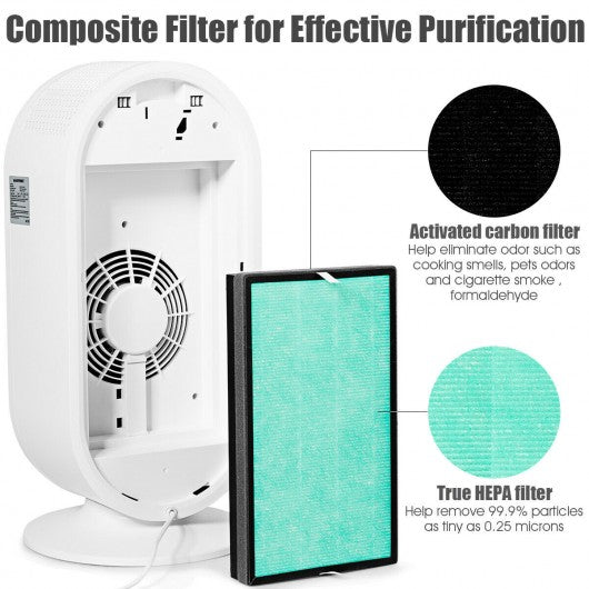 HEPA Air Purifier Replacement Filter Activated Carbon Filter