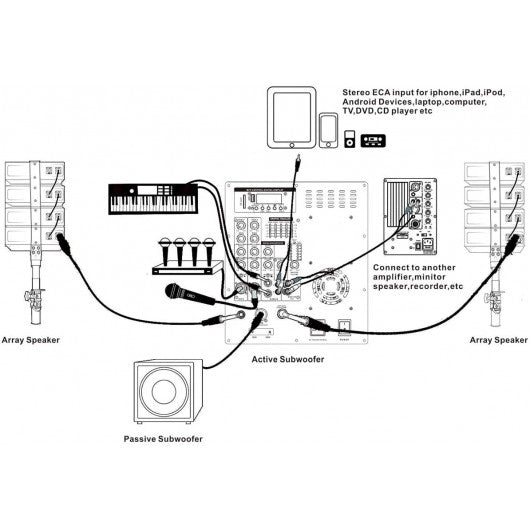 12 Inch 4000Watt Powered PA Speaker Combo Set
