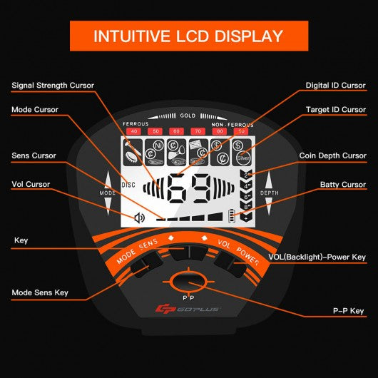 High Accuracy Metal Detector with Back-Lit LCD Display