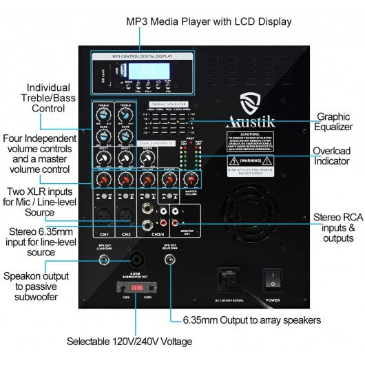 12 Inch 4000Watt Powered PA Speaker Combo Set