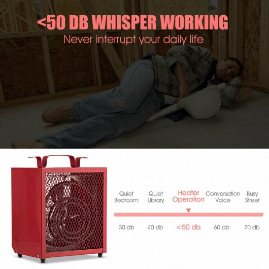 4800W Portable Construction Heater w/ Adjustable Thermostat