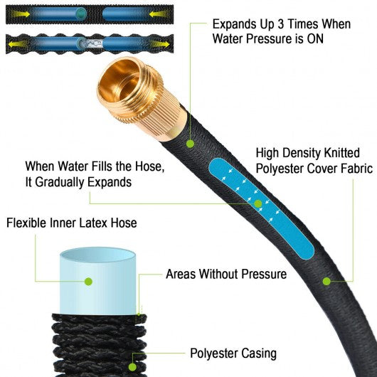 Expanding Garden Hose Flexible Water Hose