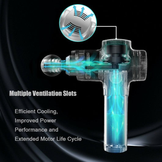 Powerful Rechargeable Deep Muscle Massager with 4 Heads