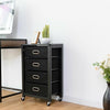 Rolling Heavy Duty File Cabinet