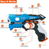 Infrared Laser Tag Guns Game with 2 Walkie Talkies & Flying Ball-Blue